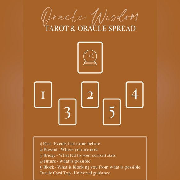 Smith-Waite tarot oracle card deck - Picture 9 of 12